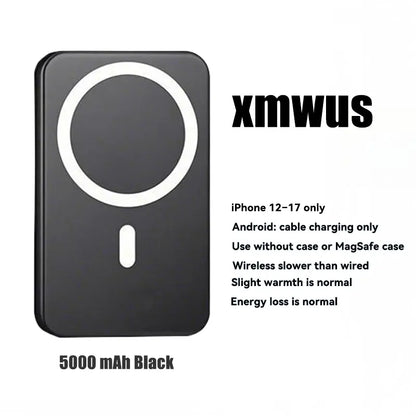 XMWUS 5000Mah Magnetic Power Bank, Wireless Portable Charger for Iphone 12-18 Series, Compatible with Magsafe Cases, Compact Travel Battery Pack
