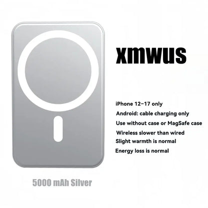 XMWUS 5000Mah Magnetic Power Bank, Wireless Portable Charger for Iphone 12-18 Series, Compatible with Magsafe Cases, Compact Travel Battery Pack